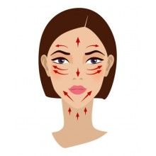 Rola masaj facial SIKS® diminuare riduri, portabil, verde Rola masaj facial SIKS® diminuare riduri, portabil, verde