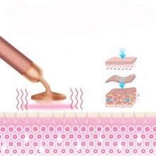 Rola masaj facial SIKS® diminuare riduri, portabil, roz Rola masaj facial SIKS® diminuare riduri, portabil, roz
