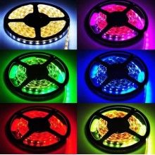 Kit Banda LED EDAR, Led RGB2835, Cu Telecomanda, Lungime 20m, Interior, Iluminare Ambientala Casa, Multicolor Kit Banda LED EDAR, Led RGB2835, Cu Telecomanda, Lungime 20m, Interior, Iluminare Ambientala Casa, Multicolor