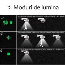 Camera Falsa Solara SIKS Tip Glob, 26 LED, Control Din Telecomanda, Senzor De Miscare, Alba Camera Falsa Solara SIKS Tip Glob, 26 LED, Control Din Telecomanda, Senzor De Miscare, Alba