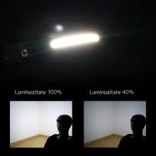 Lanterna SIKS Cu Acumulator Intern, Frontala, Pentru Cap, USB TYPE C Pescuit, Camping, Drumetii, Cu Senzor Miscare, Waterproo...