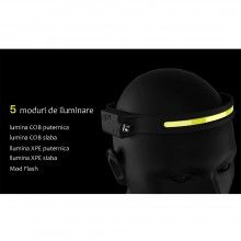 Lanterna SIKS Cu Acumulator Intern, Frontala, Pentru Cap, USB TYPE C Pescuit, Camping, Drumetii, Cu Senzor Miscare, Waterproo...