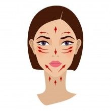 Aparat EDAR® pentru masaj facial, rola pentru diminiarea ridurilor, aspect sanatos al tenului, maner verde Aparat EDAR® pentru masaj facial, rola pentru diminiarea ridurilor, aspect sanatos al tenului, maner verde