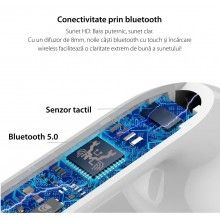 Casti Wireless EDAR, Touch Control, Compatibile Android, Sidef, Verde Inchis Casti Wireless EDAR, Touch Control, Compatibile Android, Sidef, Verde Inchis