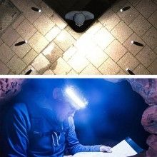 Lanterna Cu Acumulator Intern EDAR, 45m, 350 Lumeni, Frontala, Pentru Cap, USB TYPE C Pescuit, Camping, Drumetii, Cu Senzor M...