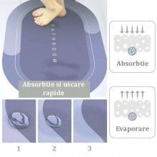 Covor de Baie Antiderapant SIKS, Model „Bathroom”,Oval, 57 x 38 cm, Albastru