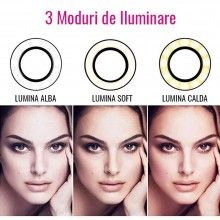 Lampa Circulara SIKS® 12 Inch cu Telecomanda pe Fir 162 de LED-uri, Conexiune USB