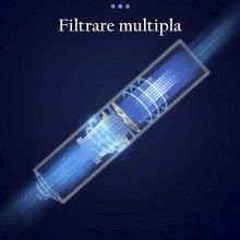 Aspirator Auto Portabil SIKS, 7000 Pa, 43000R/Min, 120W, 4000 (Mbar), Mini Aspirator Umed/Uscat, Sistem Multiplu De Filtrare,...