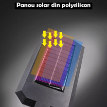 Lampa Solara Cu Telecomanda EDAR, Senzor Miscare, Rezistenta La Apa, 3 Moduri De Lumina, Senzor De Lumina Lampa Solara Cu Telecomanda EDAR, Senzor Miscare, Rezistenta La Apa, 3 Moduri De Lumina, Senzor De Lumina