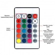 Kit Banda LED 2835 SIKS, Role Albe, Bluetooth, Control Din Telefon, Telecomanda Mica, 20 metri (4 x 5m), Grad Protectie IP65,...