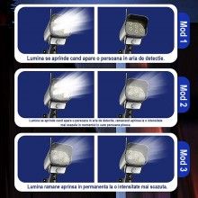 Camera Falsa SIKS Cu Panou Solar, Telecomanda Si Senzor De Miscare, 3 Moduri De Iluminare, Negru