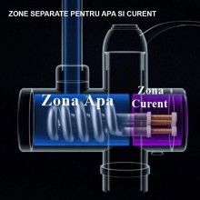 Robinet electric instant EDAR, Montare pe Chiuveta, Incalzire Rapida a Apei, Afisaj LCD al Temperaturii, Rotatie 360 Grade, Alb Robinet electric instant EDAR, Montare pe Chiuveta, Incalzire Rapida a Apei, Afisaj LCD al Temperaturii, Rotatie 360 Grade, Alb