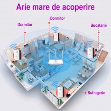 Adaptor Wireless SIKS, Amplificator De Semnal Range Wi-Fi, 2.4 Ghz, 300 Mbps, 10 m Acoperire, LAN Slot, Alb