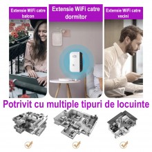 Adaptor Wireless SIKS, Amplificator De Semnal Range Wi-Fi, 2.4 Ghz, 300 Mbps, 10 m Acoperire, LAN Slot, Alb