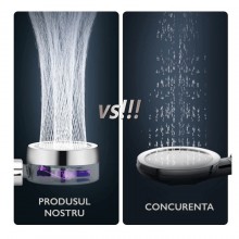 Para Cap de Dus SIKS cu Elice MOV si Jet Turbo Tip Vortex Cu Presiune Foarte Puternica, Filtru Apa, Cap Rotativ 360° si Buton...