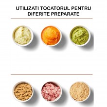 Tocator Electric Universal SIKS, Multifunctional, 4 Lame Din Otel Inoxidabil De Inalta Calitate, Vas Din Inox, Capacitate De ... Tocator Electric Universal SIKS, Multifunctional, 4 Lame Din Otel Inoxidabil De Inalta Calitate, Vas Din Inox, Capacitate De ...