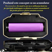 Lanterna de cap LED SIKS, Profesionala, Incarcare USB, Senzor Miscare, 4 Moduri Lumina, 2 Nivele De Intensitate, Pentru Pescu...