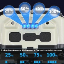 Lanterna de cap LED SIKS, Profesionala, Incarcare USB, Senzor Miscare, 4 Moduri Lumina, 2 Nivele De Intensitate, Pentru Pescu...