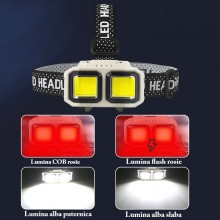 Lanterna EDAR frontala LED, Profesionala, Incarcare USB, Senzor Miscare, 4 Moduri Lumina, 2 Nivele De Intensitate, Pentru Pes...