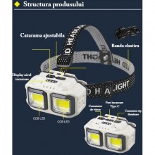 Lanterna EDAR frontala LED, Profesionala, Incarcare USB, Senzor Miscare, 4 Moduri Lumina, 2 Nivele De Intensitate, Pentru Pes...