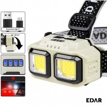 Lanterna EDAR frontala LED, Profesionala, Incarcare USB, Senzor Miscare, 4 Moduri Lumina, 2 Nivele De Intensitate, Pentru Pes...