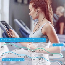 Cantar Inteligent EDAR, De Diagnostic Corporal, Electronic, De Baie, Antialunecare, Ecran LCD, Ultra Slim Design, Smart, Cu A... Cantar Inteligent EDAR, De Diagnostic Corporal, Electronic, De Baie, Antialunecare, Ecran LCD, Ultra Slim Design, Smart, Cu A...