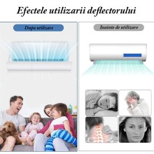 Deflector EDAR Universal De Aer Conditionat Extensibil, Protectie Curenti, Lungime Reglabila 56 - 100cm, Alb