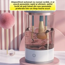 Dispozitiv Automat SIKS Pentru Curatarea Si Uscarea Pensulelor De Machiaj, 7000 RMP, Cu Incarcare USB, Cu Ultrasunete, 95x95x... Dispozitiv Automat SIKS Pentru Curatarea Si Uscarea Pensulelor De Machiaj, 7000 RMP, Cu Incarcare USB, Cu Ultrasunete, 95x95x...