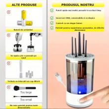 Dispozitiv Automat SIKS Pentru Curatarea Si Uscarea Pensulelor De Machiaj, 7000 RMP, Cu Incarcare USB, Cu Ultrasunete, 95x95x... Dispozitiv Automat SIKS Pentru Curatarea Si Uscarea Pensulelor De Machiaj, 7000 RMP, Cu Incarcare USB, Cu Ultrasunete, 95x95x...