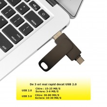 Stick Memorie SIKS Din Metal 4 In 1, Capacitate 256 GB, Cu USB 3.0, Type-C, USB C Si Lightning, Rotativ 360⁰, Waterproof, Com...