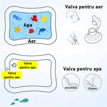 Saltea Gonflabila SIKS Cu Apa Tip Centru De Activitati Pentru Bebelusi, Tematica Ocean, PVC, Interactiva Cu Pesti Miscatori, ...