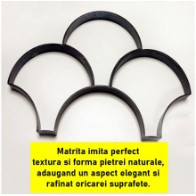 Matrita SIKS Cu Contur pentru Turnat Pavaj din Beton Amprentat Sau Piatra Decorativa, Sablon Forma Imitatie Naturala , Stampa...