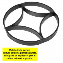 Matrita SIKS Cu Contur pentru Turnat Pavaj din Beton Amprentat Sau Piatra Decorativa, Sablon Forma Imitatie Naturala, Stampa ...