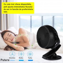 Ventilator Portabil SIKS Cu Clips, Pentru Birou / Sezlong / Carucior, Cu Acumulator Reincarcabil USB, Diametru 11 Cm, 3 Vitez...