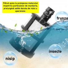 Aparat De Spalat Cu Presiune Portabil SIKS, Fara Fir, Pistol Cu Apa Cu 3 Moduri De Functionare, Pentru Casa, Gradina, Masina,... Aparat De Spalat Cu Presiune Portabil SIKS, Fara Fir, Pistol Cu Apa Cu 3 Moduri De Functionare, Pentru Casa, Gradina, Masina,...