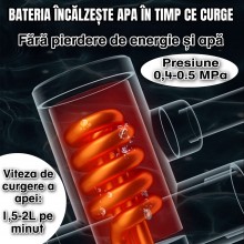 Robinet Electric EDAR Flexibil Pentru Incalzit Apa cu Afisaj LED, Putere 3000 W, Apa Calda Instant 30°C-60°C Robinet Electric EDAR Flexibil Pentru Incalzit Apa cu Afisaj LED, Putere 3000 W, Apa Calda Instant 30°C-60°C