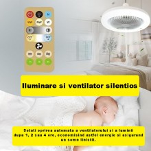 Lampa LED EDAR Cu Control De La Distanta, Telecomanda Inclusa, Prindere Directa In Fasung, Soclu E27, Control Luminozitate Si...