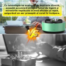 Scrumiera Electrica SIKS, Cu Aspiratie Directa, Fara Fum, Purificator De Aer Cu Ioni Negativi, Odorizant Eliminarea Mirosuril... Scrumiera Electrica SIKS, Cu Aspiratie Directa, Fara Fum, Purificator De Aer Cu Ioni Negativi, Odorizant Eliminarea Mirosuril...