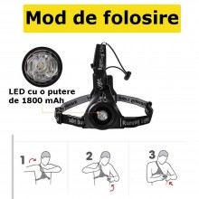 Lanterna SIKS Led Pentru Alergare, Cu Ham Elastic, 1800 mAh, LED, 180 Lumeni, 2 Moduri Iluminare, Reincarcabila, USB Inclus, ...