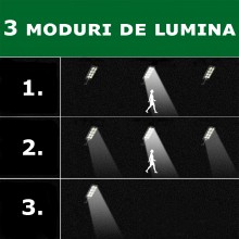 Lampa Solara EDAR Pentru Gradina, Terasa, Casa, Panou Solar, Acumulator Incorporat, 3 Moduri De Lumina, Senzor De Miscare Si ...