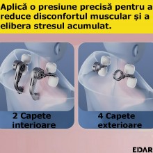 Aparat De Masaj EDAR Cu Role Shiatsu, Zona Cervicala, Spate, Gat, Umeri, Lombar, Dispozitiv De Masaj Pentru Cu Incalzire, Ame...