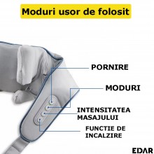 Aparat De Masaj EDAR Cu Role Shiatsu, Zona Cervicala, Spate, Gat, Umeri, Lombar, Dispozitiv De Masaj Pentru Cu Incalzire, Ame... Aparat De Masaj EDAR Cu Role Shiatsu, Zona Cervicala, Spate, Gat, Umeri, Lombar, Dispozitiv De Masaj Pentru Cu Incalzire, Ame...