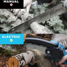 Mini Fierastrau Electric Portabil EDAR, Lant Si Lama de 6 Inch, 2 Acumulatori Reincarcabili Inclusi 36 V, Pas 1/4, Albastru Mini Fierastrau Electric Portabil EDAR, Lant Si Lama de 6 Inch, 2 Acumulatori Reincarcabili Inclusi 36 V, Pas 1/4, Albastru