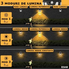 Lampa Solara EDAR Cu 2 Becuri Led Si Senzor De Miscare, Pentru Exterior, Gradina, Terasa, Panou Solar Incorporat, 3 Moduri de...