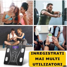 Cantar Electronic Inteligent De Baie SIKS Cu Aplicatie Smart, Corporal, Ecran Digital Iluminat, Termometru, Suporta Maxim 180...