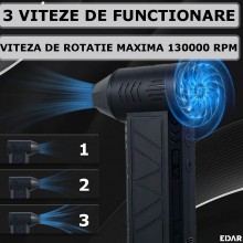 Suflanta De Aer De Viteza Mare EDAR, Portabila, Fara Fir, 3 Trepte De Viteza, Acumulator, Alimentare USB, Pentru Aprindere Gr...