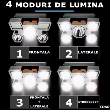 Lanterna frontala LED EDAR, Model XY501, Pentru Cap, Profesionala, Alimentare USB, 4 Moduri Lumina, Mod Stroboscop, Pentru Pe...