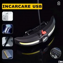 Lanterna de cap LED SIKS, Profesionala, Vizibilitate Largita Unghi 270 Grade, Pozitionare Frunte, Incarcare USB, 4 Moduri Lum... Lanterna de cap LED SIKS, Profesionala, Vizibilitate Largita Unghi 270 Grade, Pozitionare Frunte, Incarcare USB, 4 Moduri Lum...