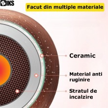 Ondulator ceramic SIKS, Invelis Ceramica, Temperatura Maxima 210℃, Incalzire 28 Secunde, Negru