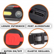 Lanterna frontala LED EDAR, Model JS920, Pentru Cap, Profesionala, 3 Surse De Iluminare, Alimentare USB, 4 Moduri Lumina, Mod... Lanterna frontala LED EDAR, Model JS920, Pentru Cap, Profesionala, 3 Surse De Iluminare, Alimentare USB, 4 Moduri Lumina, Mod...